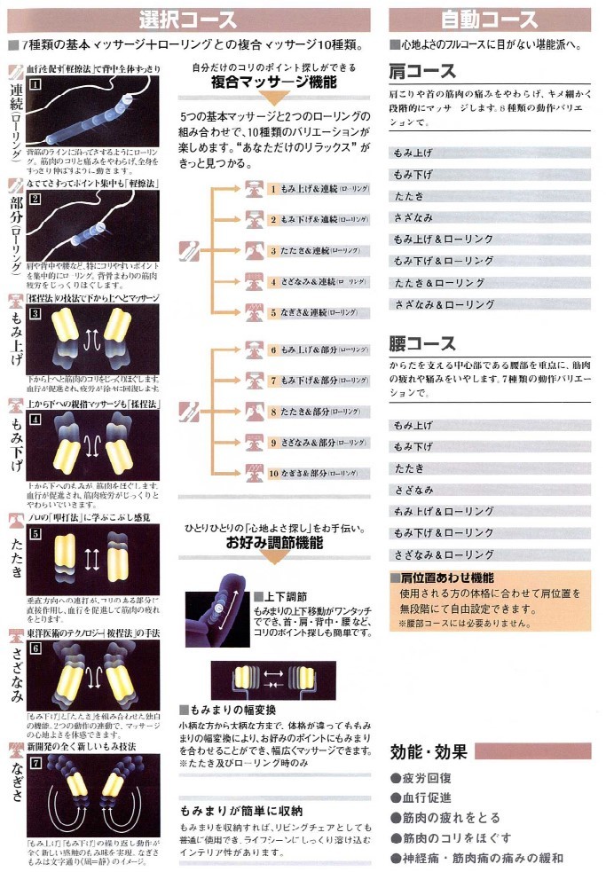 マッサージチェアフジ医療器究極肩　岐阜_画像8