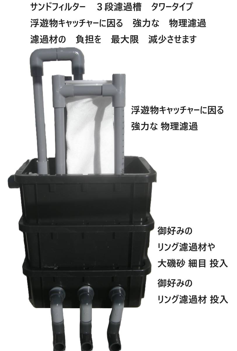 魚に　優しい　ブラックの オシャレで 低価格で 高性能な ３段濾過槽 タワータイプ　　1