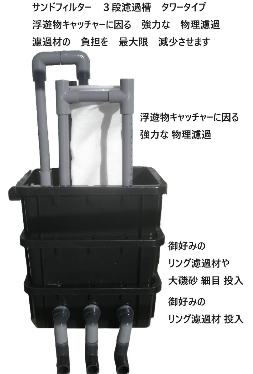 魚に　優しい　ブラックの オシャレで 低価格で 高性能な ３段濾過槽 タワータイプ　　3