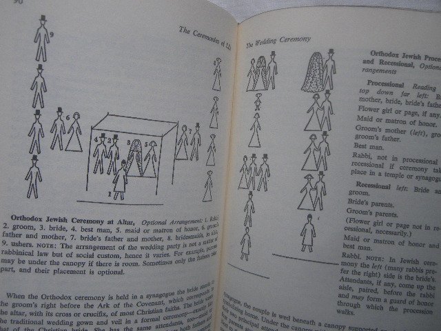 アンディ・ウォーホル 1967年 洋書 エチケット・マナー全書 Amy Vanderbilt's New Complete Book of Etiquette Andy Warhol_画像2