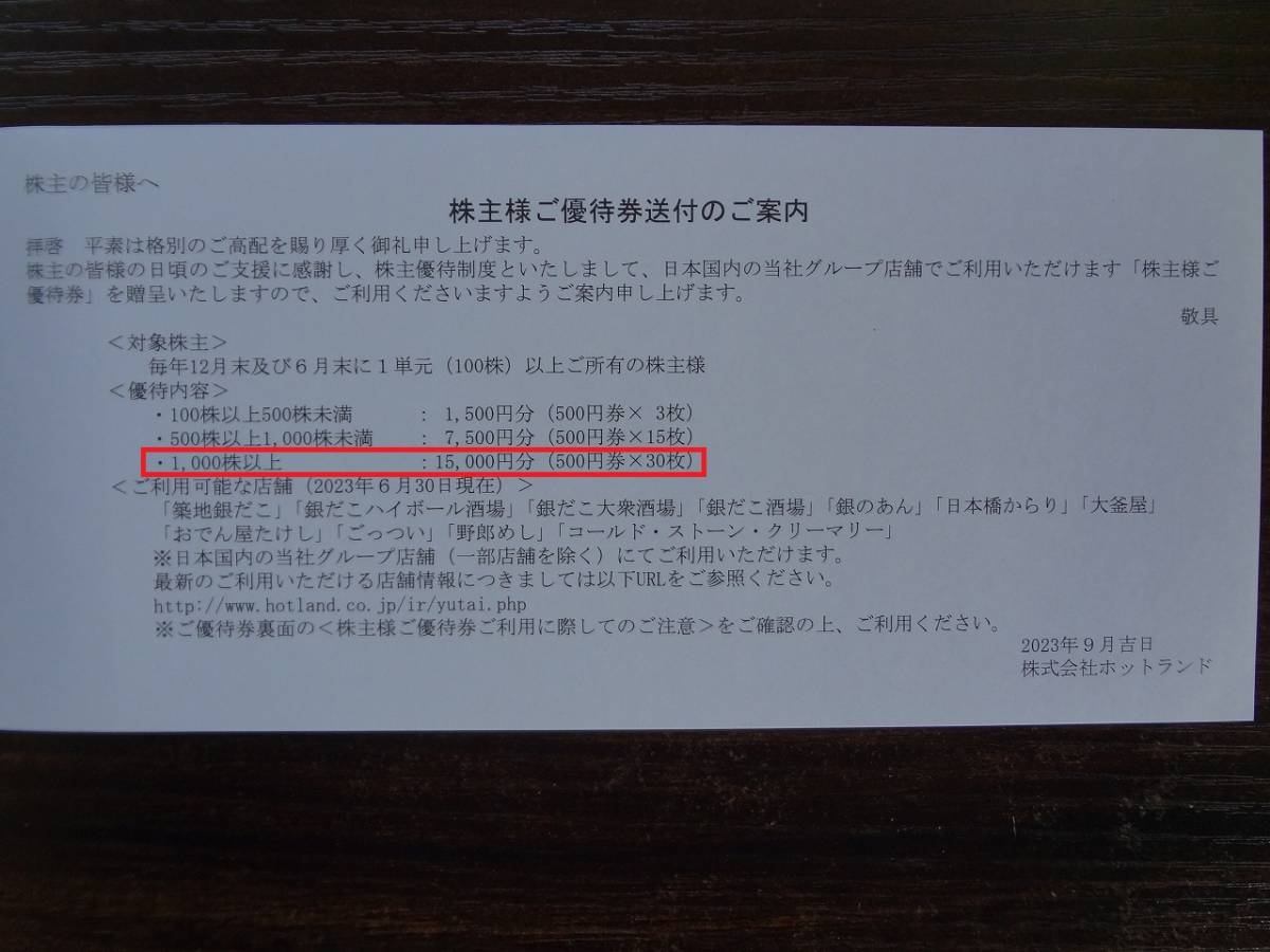 ホットランド 株主優待券 15000円分 【簡易書留 特定記録郵便 送料無料】 銀だこ 築地銀だこ_画像4