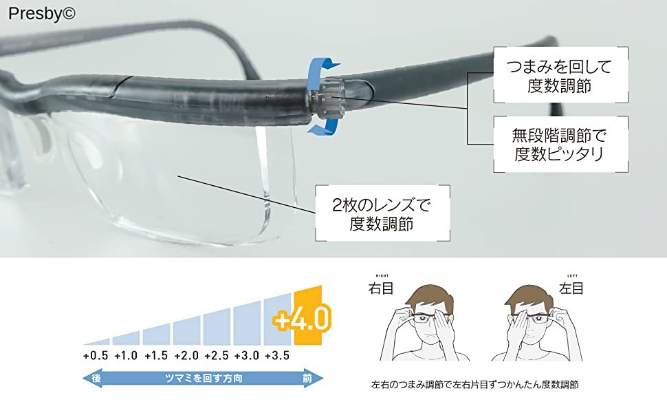 336a②[送料無]新品未開封 プレスビー/Presby 度数調整メガネ アドレンズ UZOOM SCREEN PROTECT ブラウン■シニアグラス■激安SHOP24_画像4