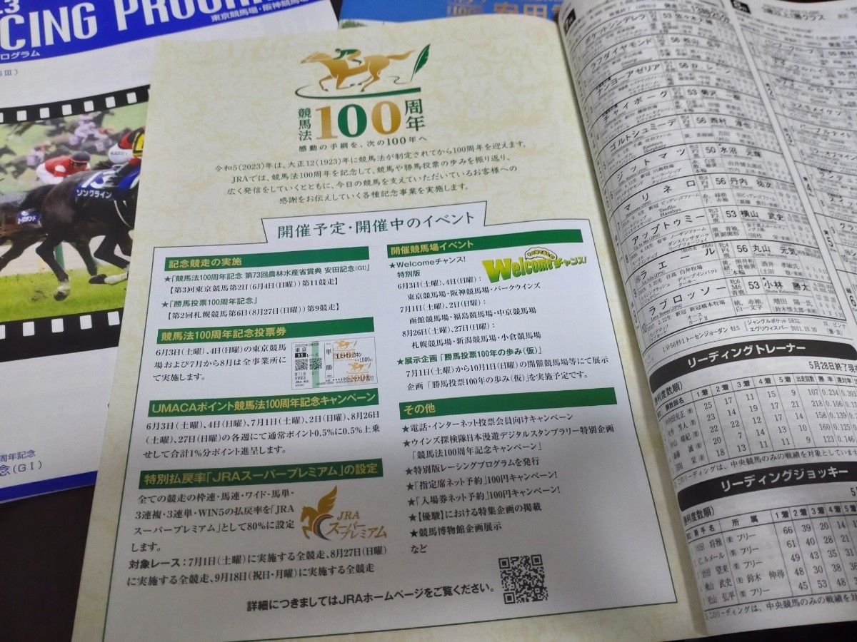 JRA東京競馬場◆2023年第73回安田記念◆前日版、当日版、特別版カラーレープロ3冊セット＆インフォメーション各種＆ミニ団扇_画像5