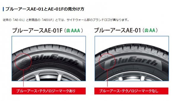 2023年製 日本製 YOKOHAMA●195/65R15●BluEarth AE-01Fブルーアース 新品タイヤ 4本セット 本州は総額37,200円！！_ホイールは付属しません。