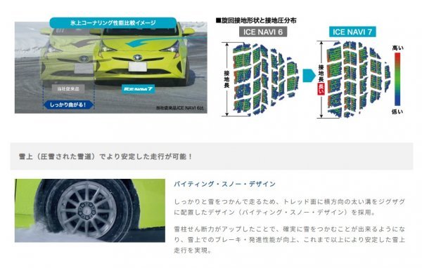 2023年製 グッドイヤー●195/65R15●ICE NAVI7 新品・国産スタッドレスタイヤ 4本セット 総額36,800円！！_画像6