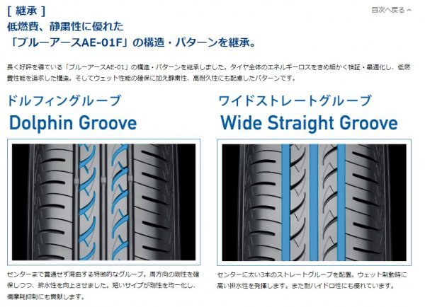 2023年製 日本製 YOKOHAMA●195/65R15●BluEarth AE-01Fブルーアース 新品タイヤ 4本セット 本州は総額37,200円！！_画像5