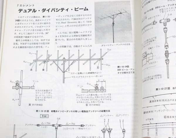 絶版　希少　アンテナハンドブック　CQ出版社　送料￥185-_画像2