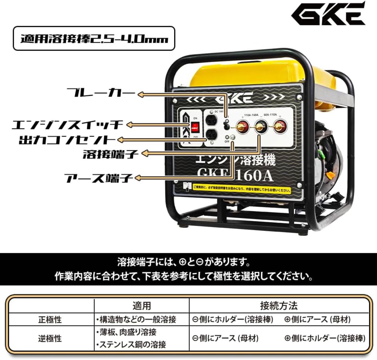 発電機兼用溶接機 エンジン溶接機 GKE純正 (ガソリンエンジン) 発電最大出力2.0kVA DC出力 溶接定格出力電流160A