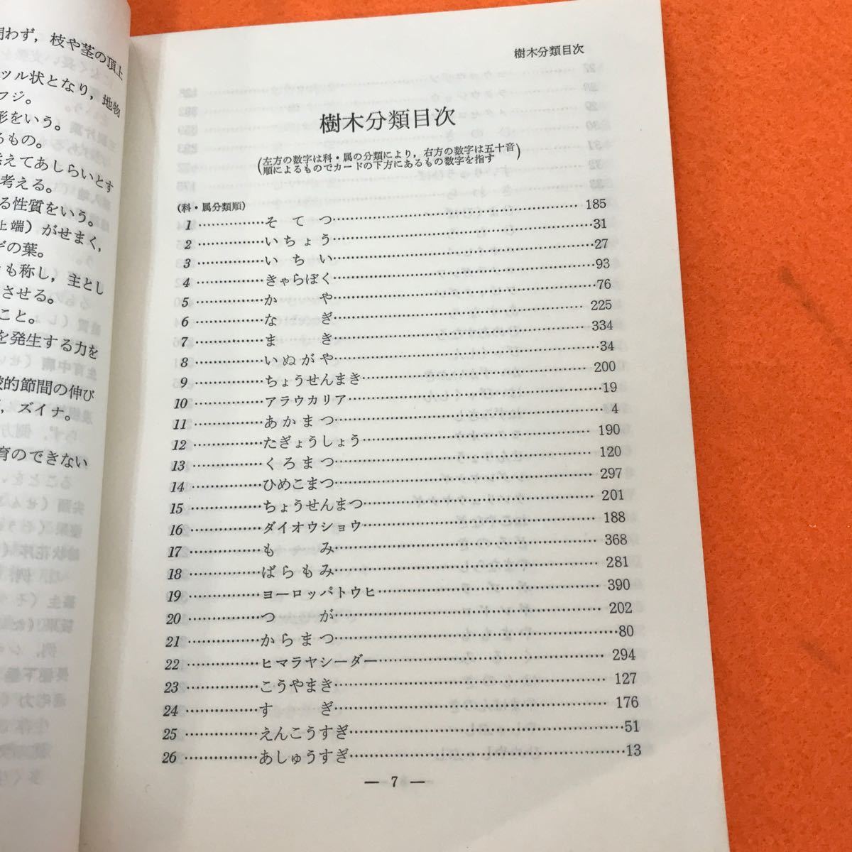 a17-004 дерево посадочный карта .... Uehara .ni работа . остров книжный магазин 