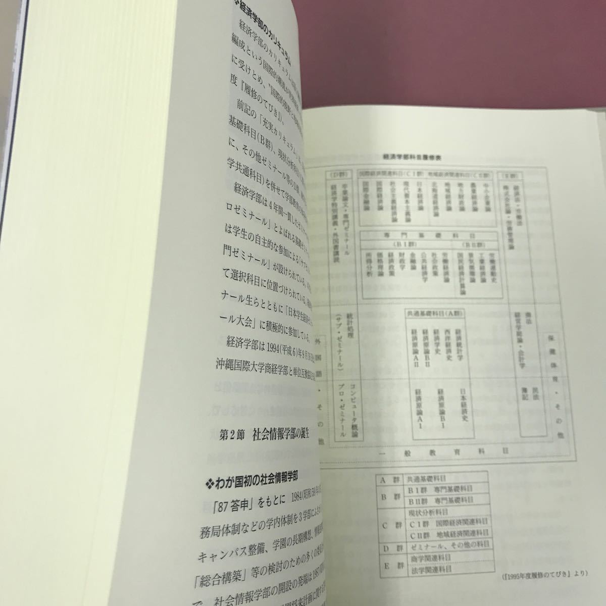 あ18-056 札幌学院大学50年史 通史編 背表紙汚れ有り ケース汚れすれ有り_画像6