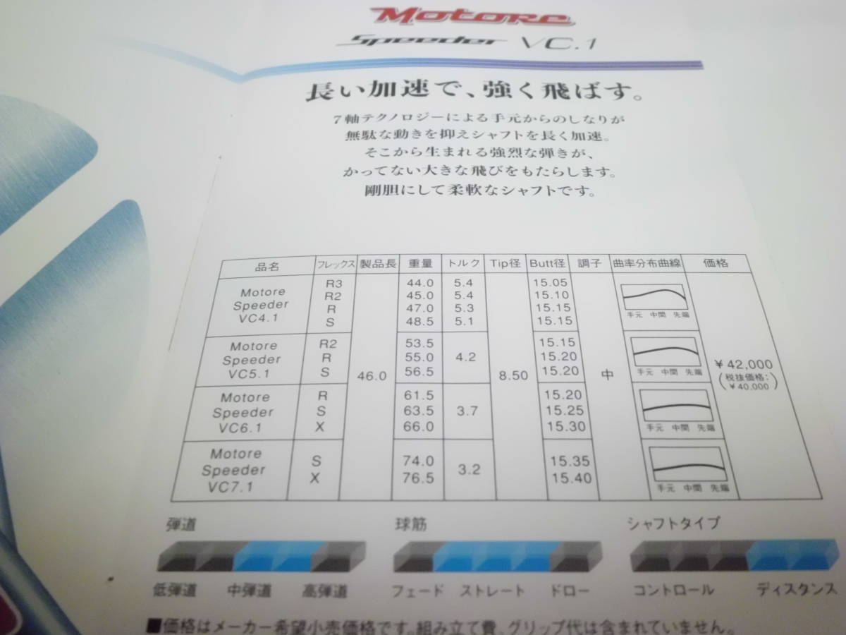 良好品！ 1W用 Fujikura Motore Speeder VC5.1 S 1131mm 全国120サイズ送料無料