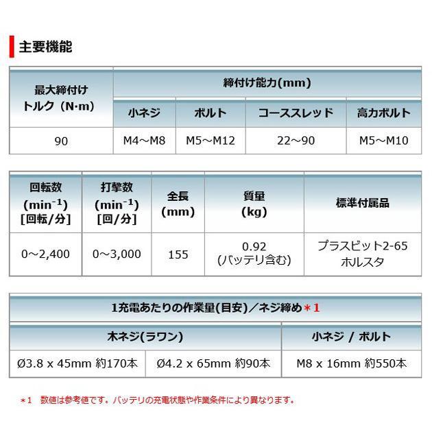 マキタ[makita] 10.8V充電式インパクトドライバ TD090DZ(青・本体のみ)　セット品のばらし品_画像4
