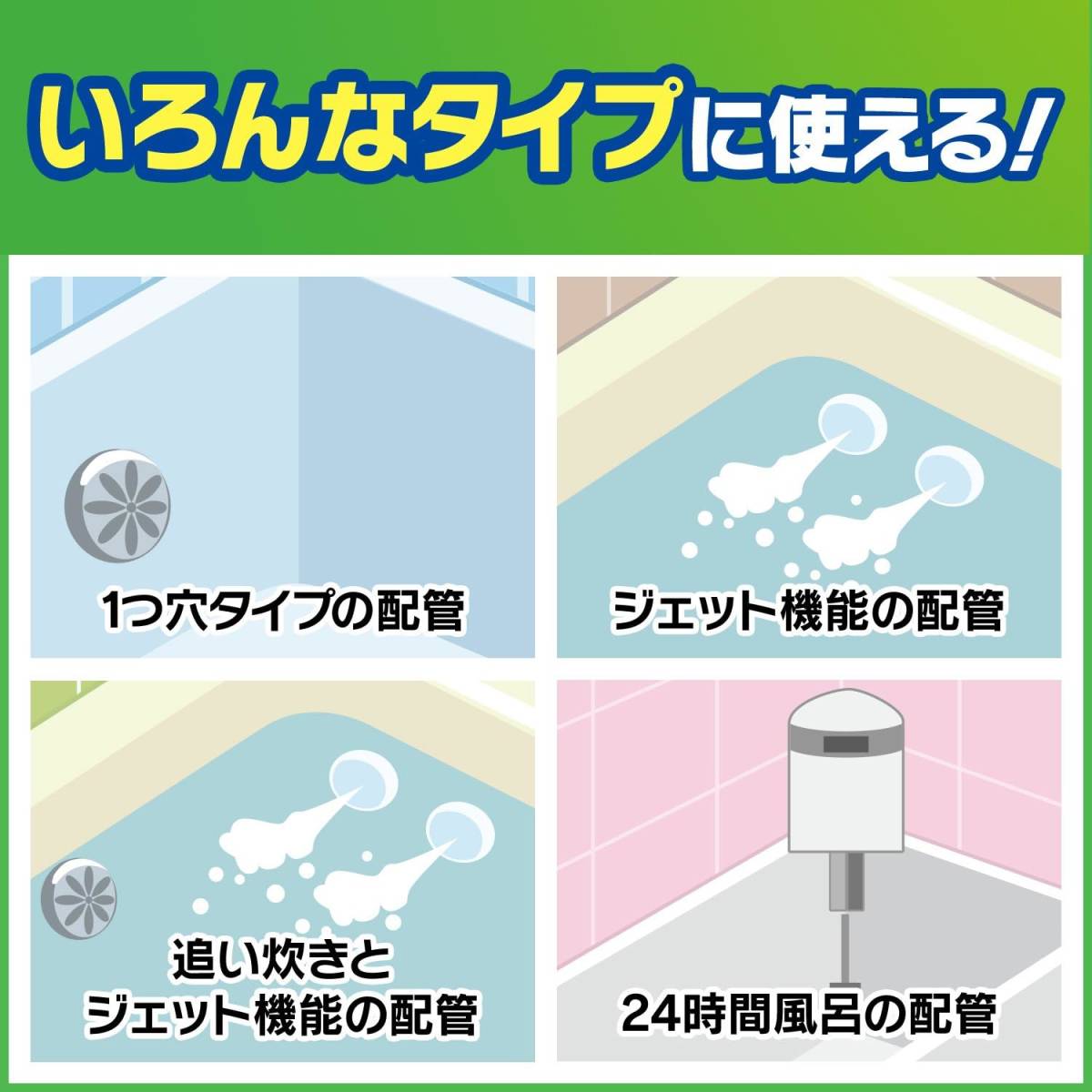 (送料無料/匿名発送)スクラビングバブル 風呂釜洗浄剤 ジャバ 1つ穴用 160g×3個 お掃除用手袋付き 浴槽 お風呂 洗剤 掃除 お風呂掃除_画像3