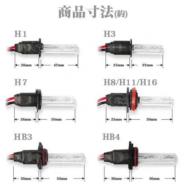 送料込..K7 バラスト H1/H3/H7/H8/H9/H10/H11/H16//HB3/HB4/880 HIDキット 瞬間起動 55W 3000K/4300K/5500K/6000K/8000K/10000 高品質 AC_画像4