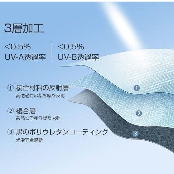 折りたたみ傘 折り畳み傘 おりたたみ 日傘 晴雨兼用 ワンタッチ 自動開閉 8本骨 紫外線遮断 日焼け止め対策 