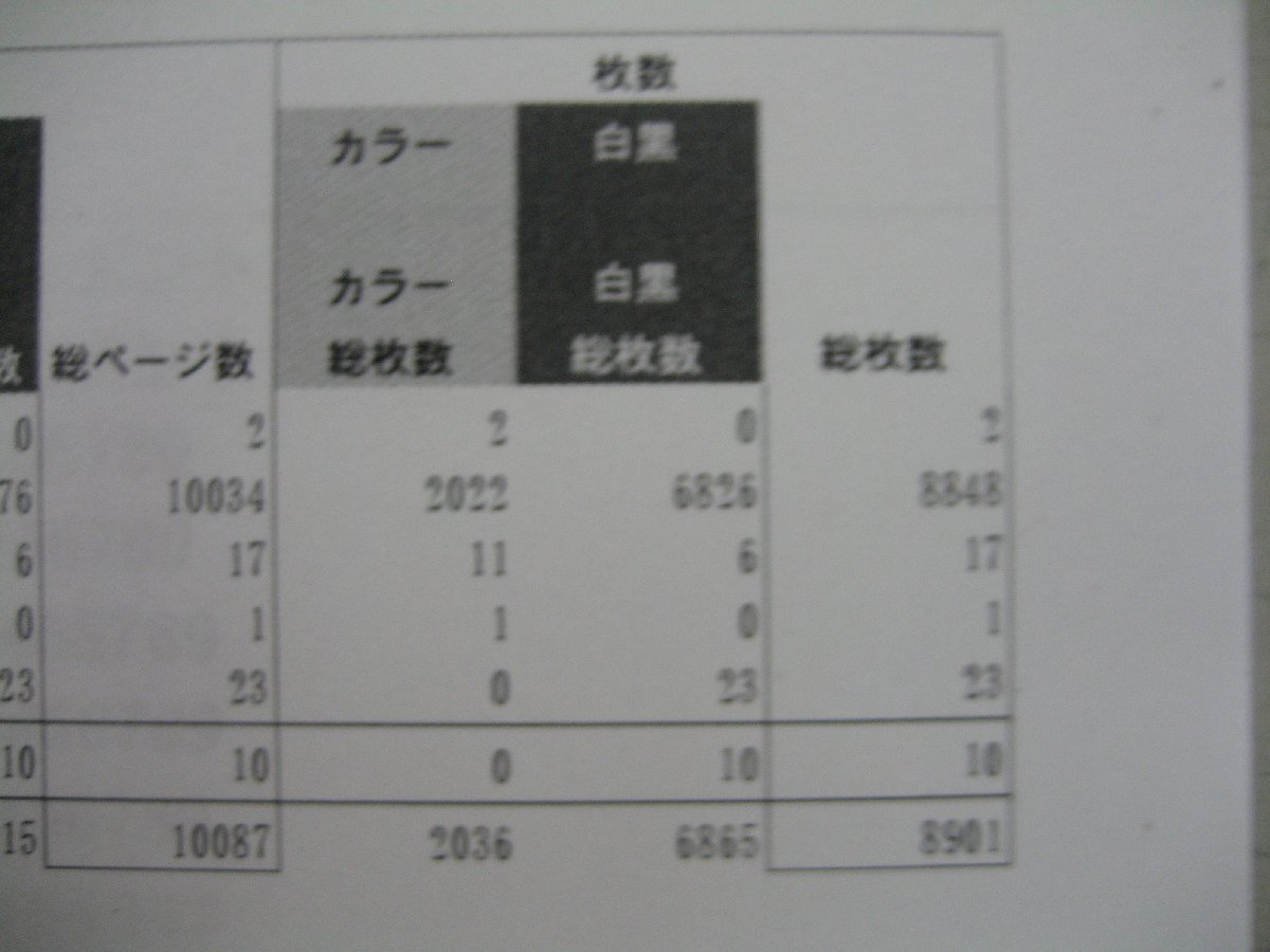 富士ゼロックス◎A3カラーレーザープリンター ◎DocuPrint C3450d◎印刷枚数 10087枚　　K2894_画像8