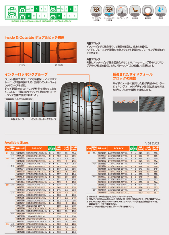 ∴＝送料無料＝∴＝新品未使用＝∴＝4本価格＝∴＝2023年製＝∴Hankook Ventus S1 evo3 K127 255/45R18 103Y XL ハンコック 夏タイヤ_画像3