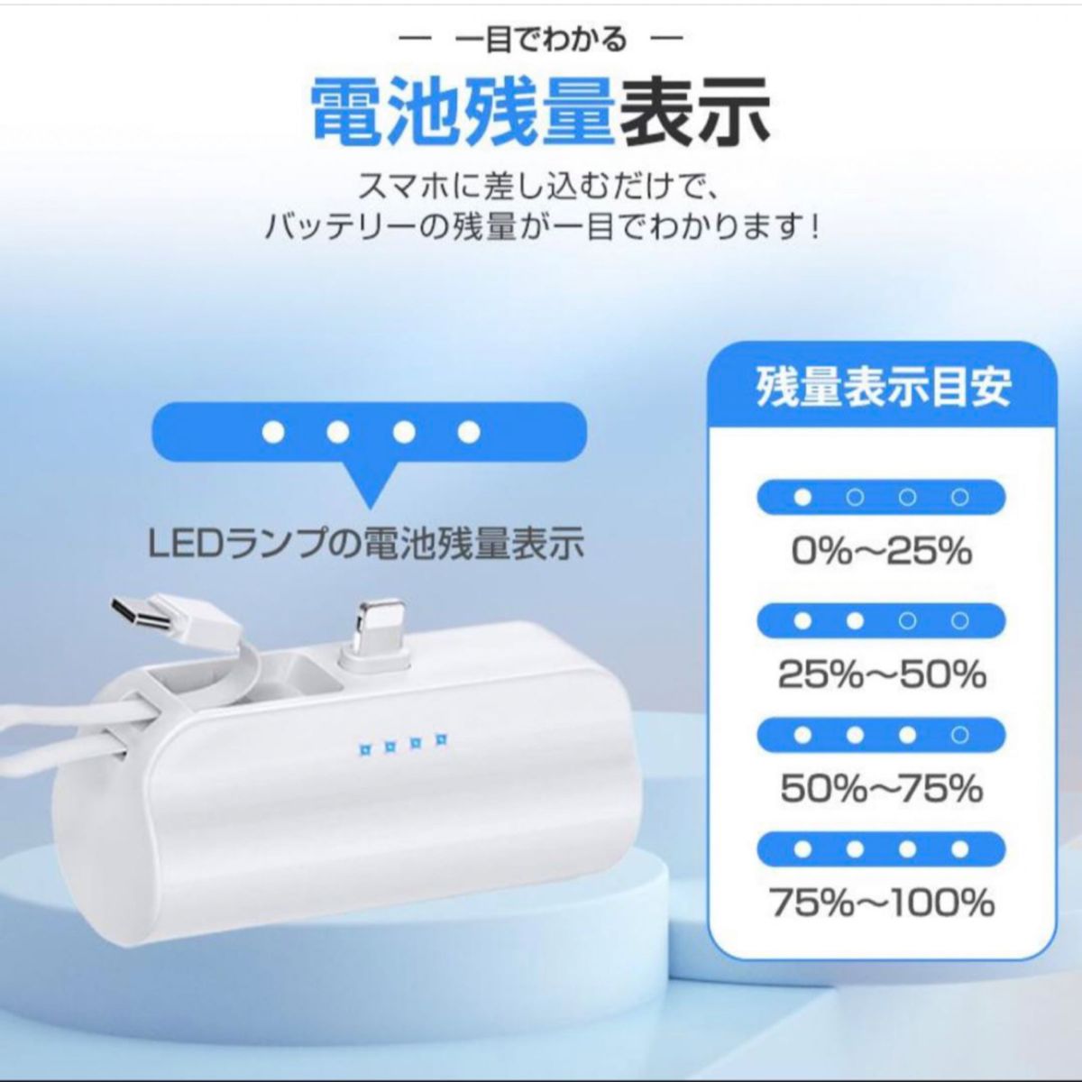 【ジャンク品】モバイルバッテリー 5000mAh 大容量 超軽量 2.1A 白