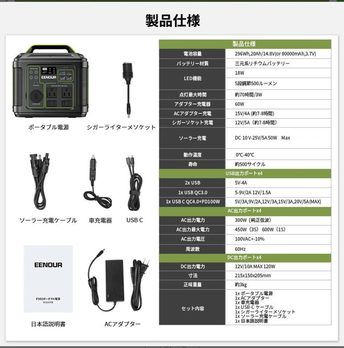 【2点セット】未使用品 EENOUR ポータブル電源 P302 ソーラーパネル 60W セット 急速充電 小型 正弦波 ソーラー ポータブル電源 車載_画像8