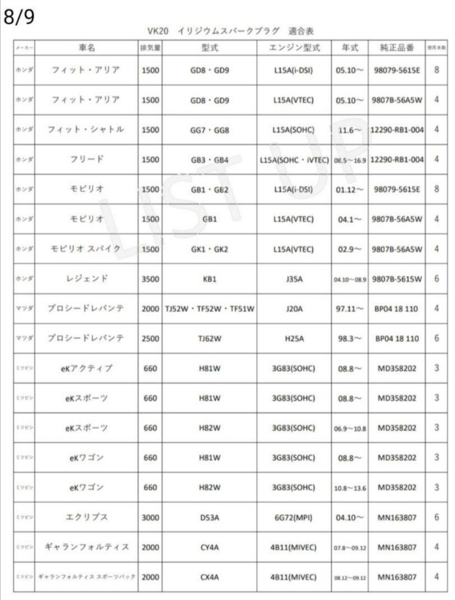 VK20 4本 イリジウムタフ スパークプラグ デンソー_画像9