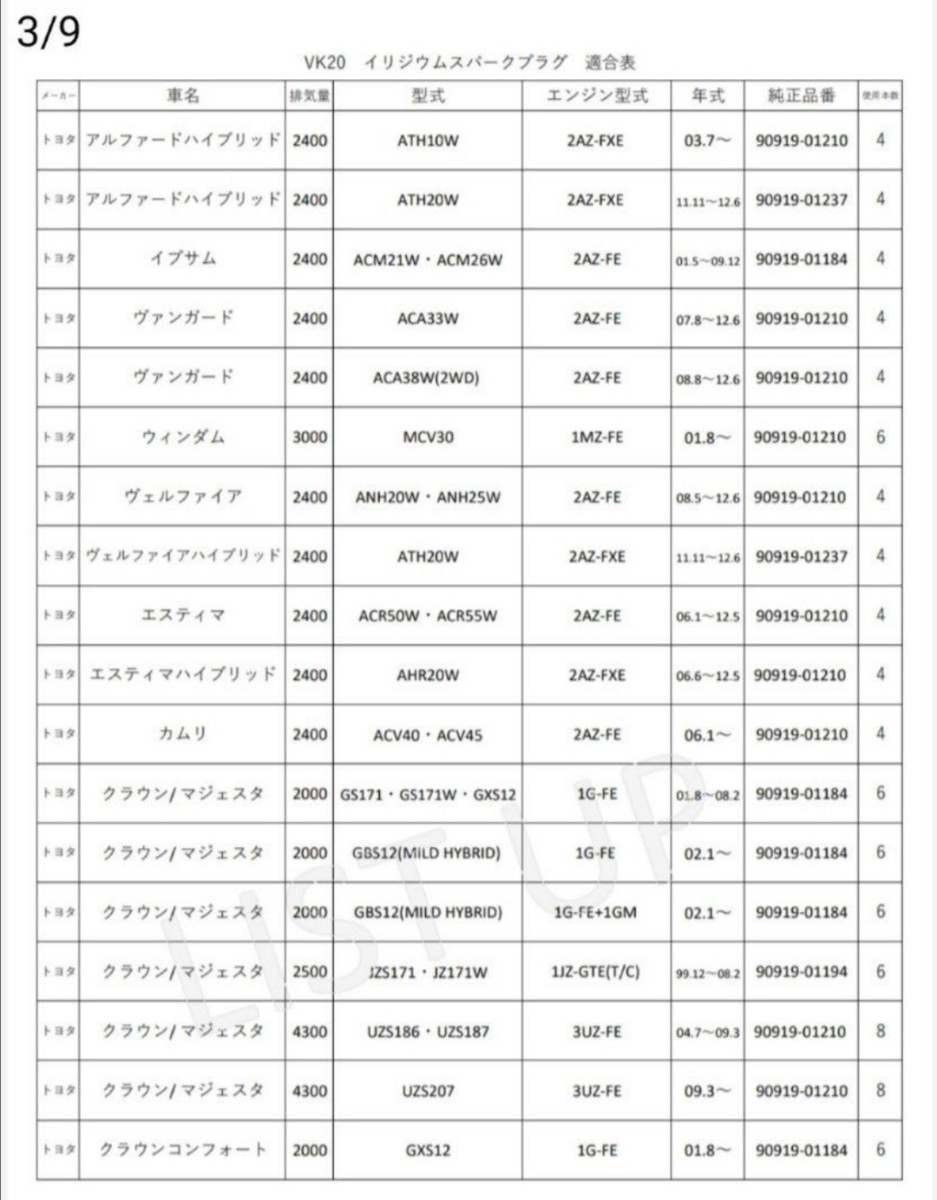 VK20 4本 イリジウムタフ スパークプラグ デンソー_画像4