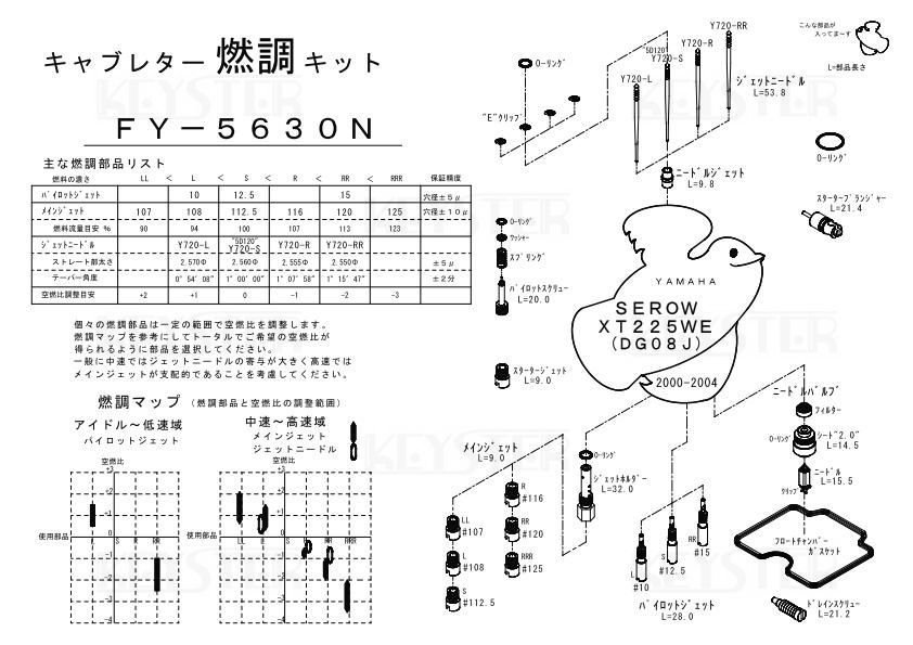 ■ FY-5630N　SEROW　XT225WE DG08J　2000-2004　キャブレター リペアキット　キースター　燃調キット　２_画像3