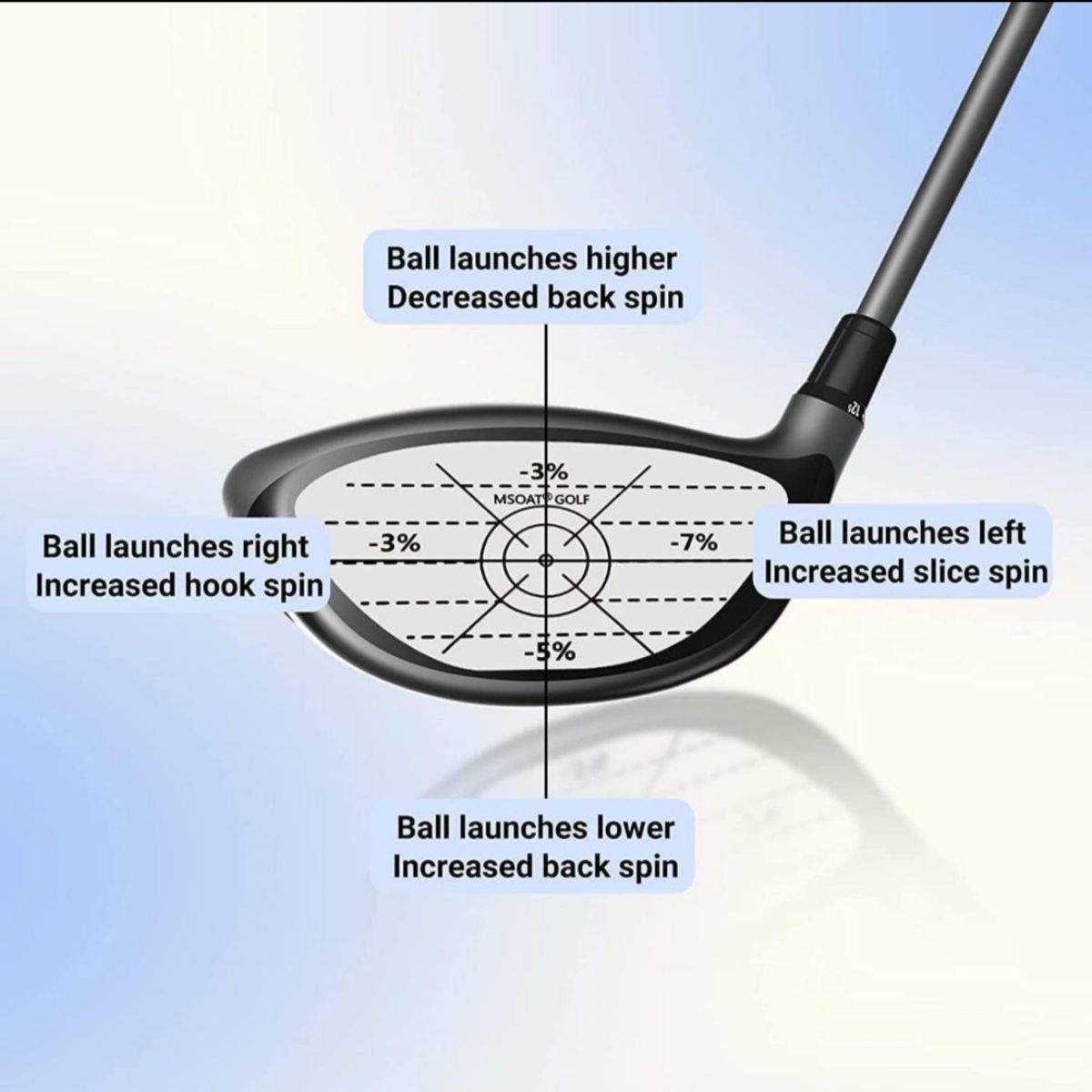ゴルフ ショット マーカー ゴルフ練習用品 ショットセンサー ラベル