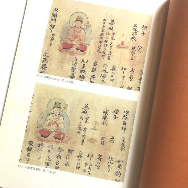 希少図録本 鎌倉時代の密教儀式 密教図像解説称名寺真言宗鎌倉密教覚禅鈔仏画密教美術仏教美術広沢流小野流四度加行灌頂諸尊法奥書密教法具_商品説明文に画像多数掲載