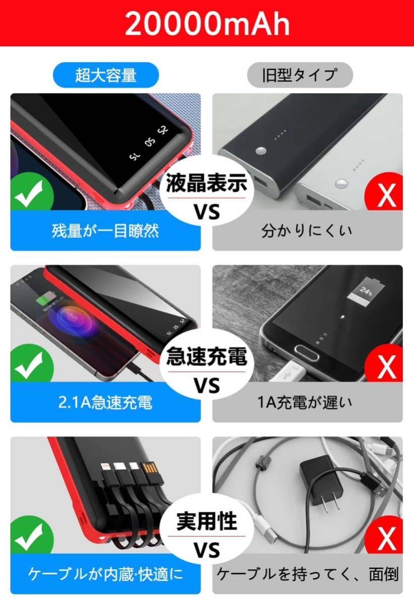 モバイルバッテリー 大容量 20000mAh 急速充電 3台同時充電 電熱ベスト対応 LEDライト付き LED残量表示 PSE認証済 低電流モード搭載 レッド_画像4