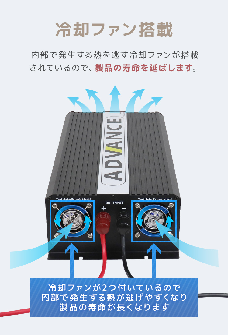 【定格出力3000W】インバーター 非常用電源 24V 自動車用 100V ポータブル電源 定格 3000W 最大 6000W 修正波 疑似正弦波 矩形波_画像7