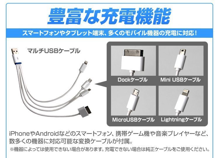 PSE認証 ジャンプスターター DC12V 16800mAh モバイルバッテリー 大容量マルチバッテリー非常用 USBポート付 ポータブル スマホ充電対策に_画像6