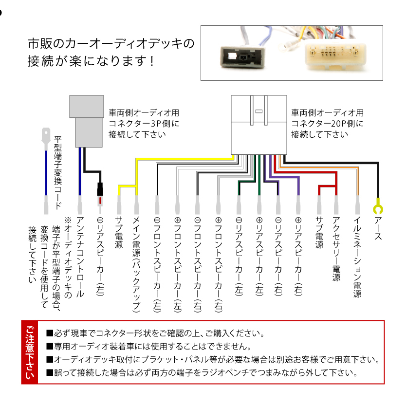 BM20 デリカＤ：３ オーディオハーネス カーオーディオ配線 20PIN・3PIN 20ピン・3ピン コネクター ミツビシ ah01_画像3