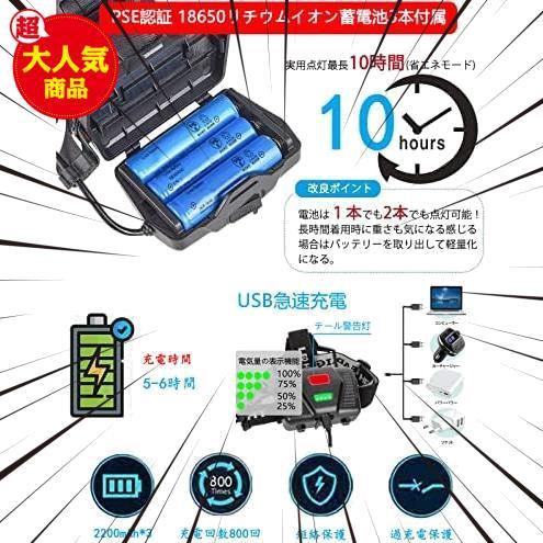LED ヘッドライト CREE XHP199 1000000ルーメン USB 充電式 ヘッドランプ 5点灯モード ヘルメット ライト 角度調節可能 ズーム機能 高輝度_画像6