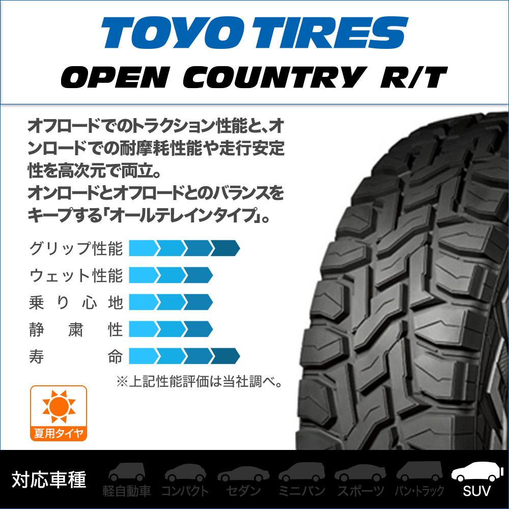 新品・サマータイヤのみ・送料無料(4本セット) トーヨー オープンカントリー R/T 225/60R17 99Q_画像2