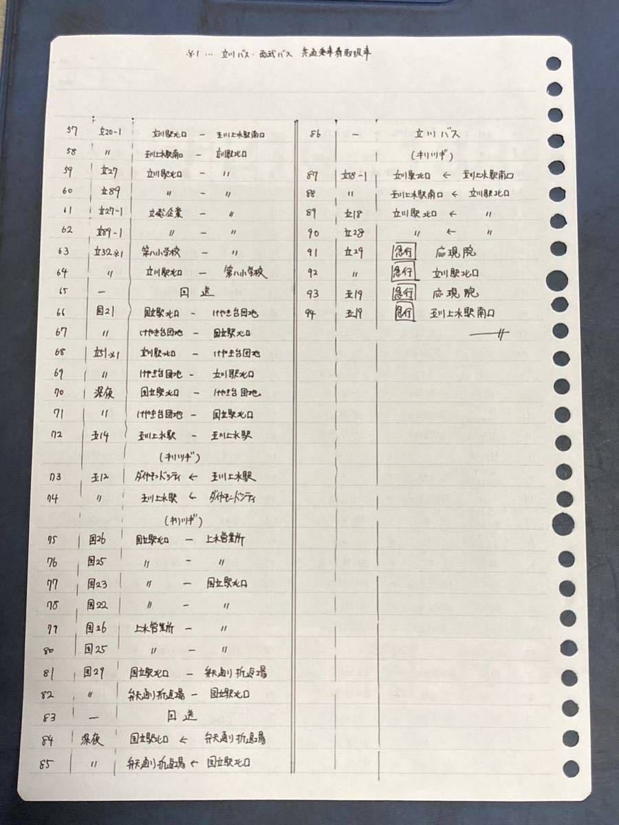 立川バス　上水営業所　側面行先表示器_画像9