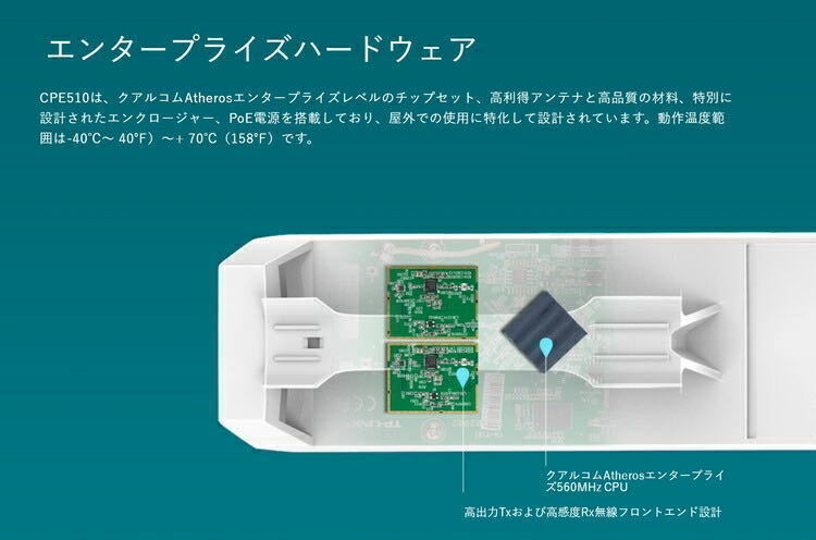 お得な2個セットTP-LINK CPE510 長距離Wi-Fi 屋外用無線 指向性アンテナ アクセスポント 無線AP　中継器 広範囲無線　屋外無線_画像6