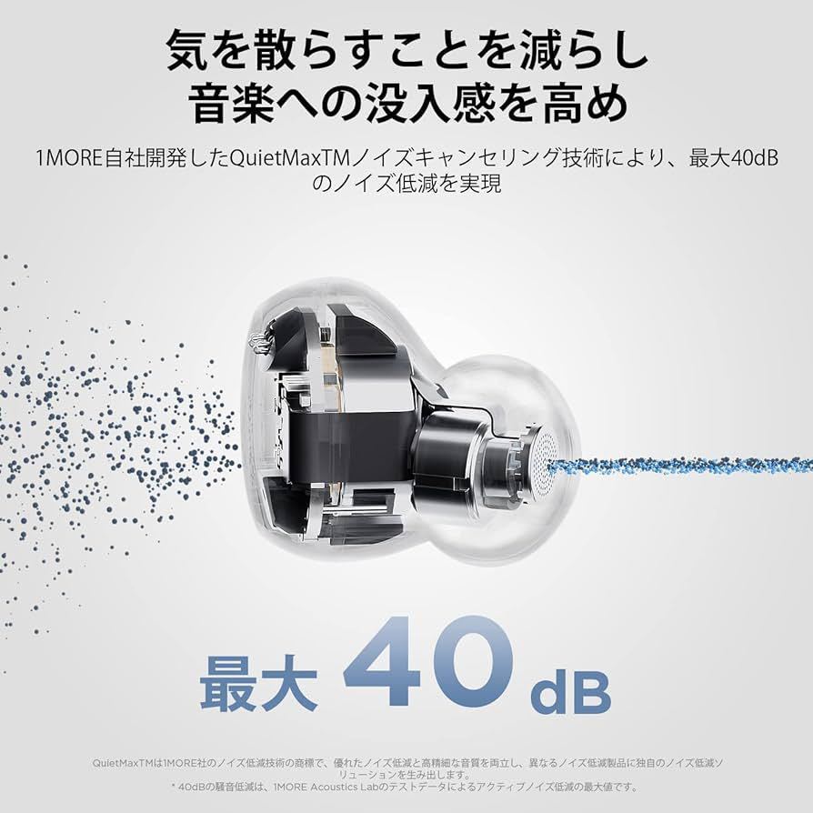 1MORE ComfoBudsMini ワイヤレスイヤホン 超小型 アクティブノイズキャンセリング 寝ながら Bluetooth 5.2 SoundIDカスタマイズ ホワイト_画像3