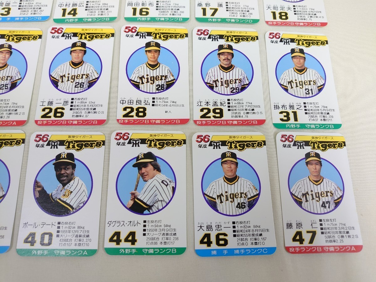 タカラ プロ野球カードゲーム 昭和56年度版 阪神タイガース 全30枚■1981年 当時物 球団別選手カード■岡田彰布 掛布雅之 真弓明信 他_画像6