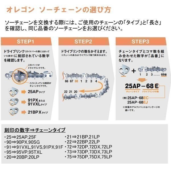 オレゴン 95TXL-72E(95VPX-72E) 純正ソーチェン 3本入 チェンソー 替刃 チェーン刃(ハスクバーナ:H30-72E)[gw023-20170411]_画像3