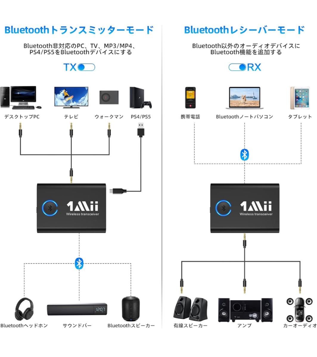 1Mii Bluetooth 5.3 トランスミッター レシーバー テレビ ブルートゥース 送信機 受信機 役 2台同時接続 