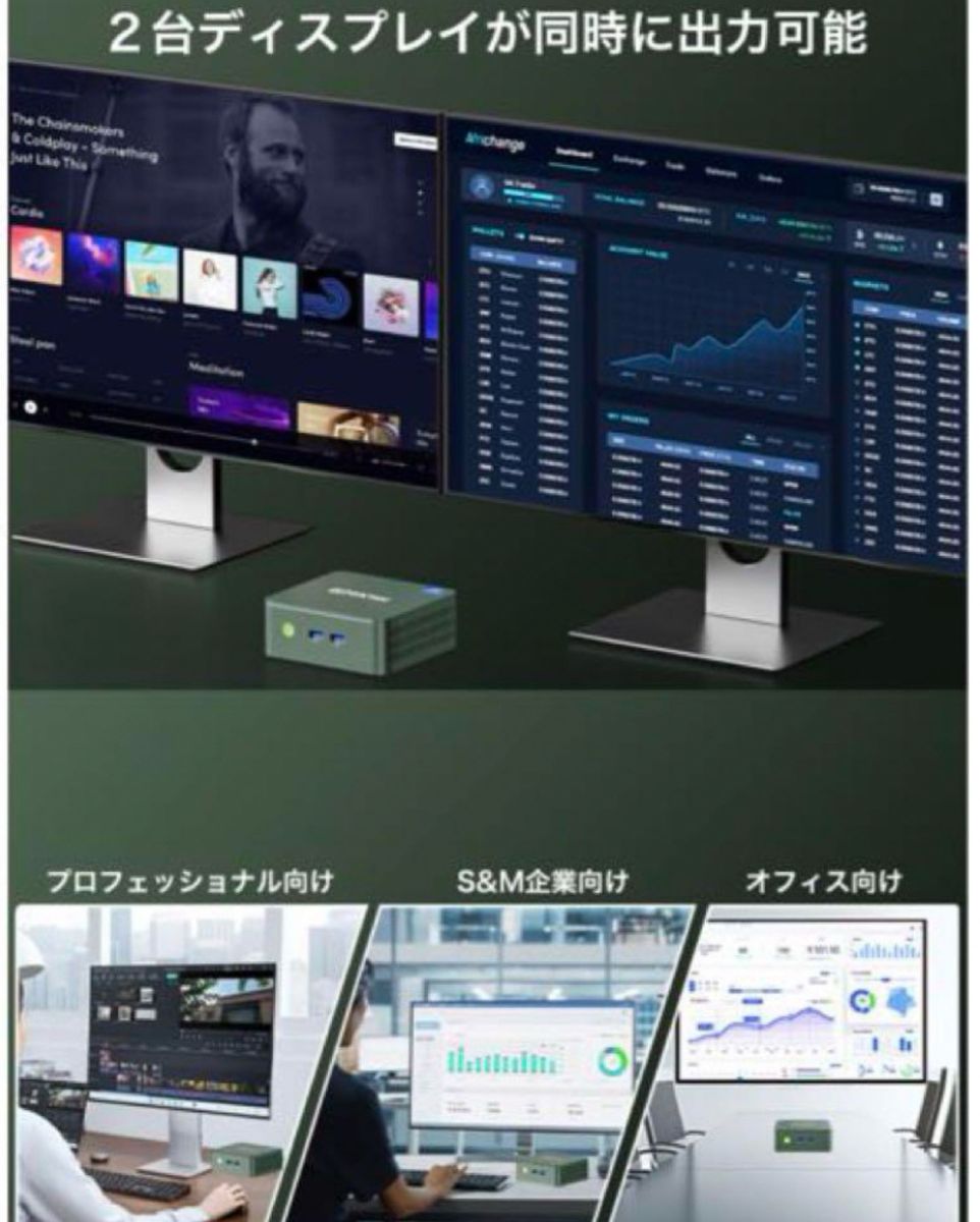 ミニPC Intel 第12世代Core-N100・Windows11 Pro ミニ