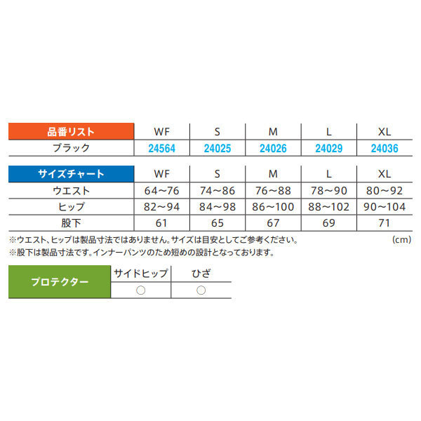 デイトナ DAYTONA ヘンリービギンズ（HenlyBegins） HBP-020 耐切創プロテクターインナーパンツ ブラック Sサイズ 24025_画像6