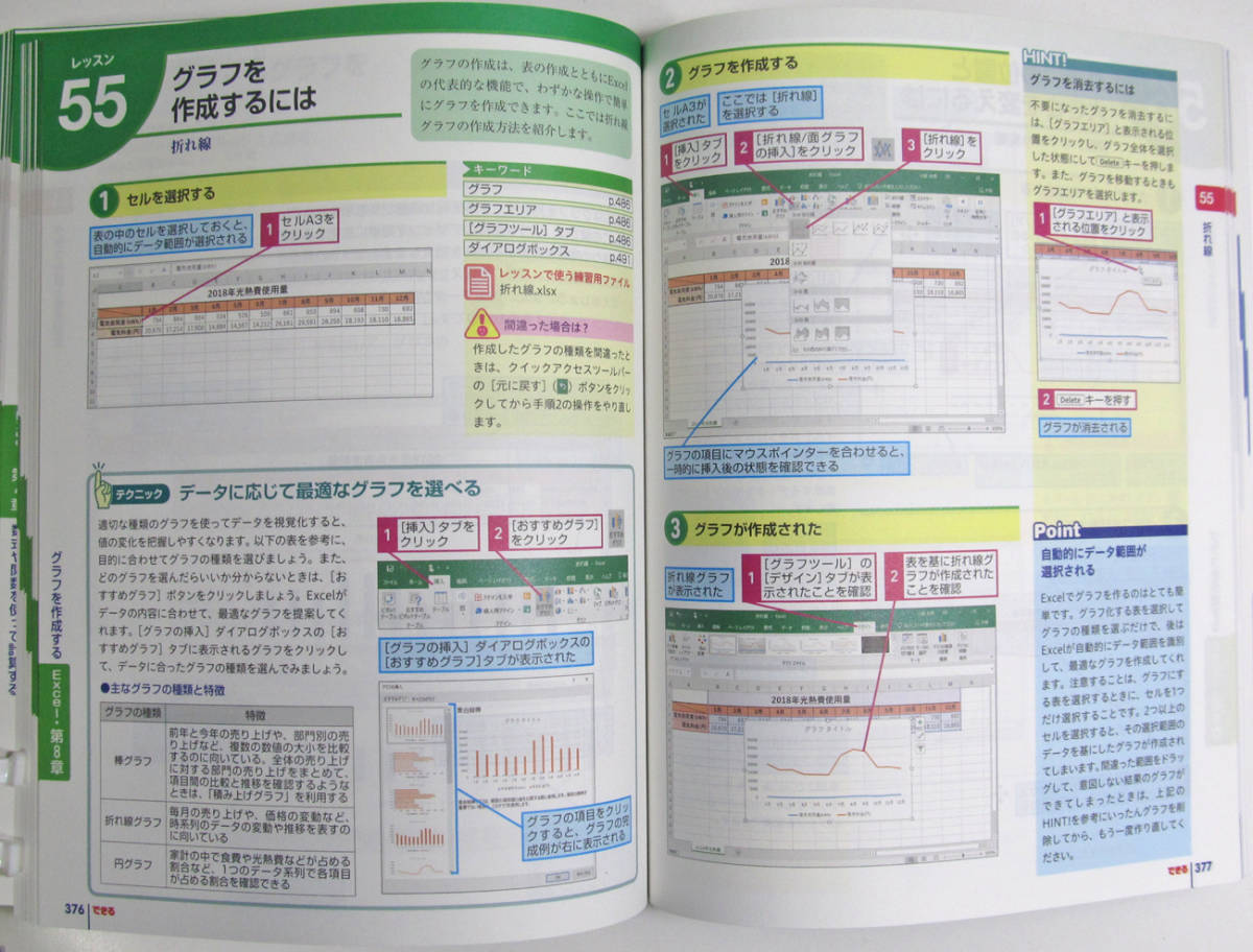 ★できる Word & Excel 2019★Office 2019/Office 365両対応★基本を1冊に集約！★2つのアプリを連携して使う方法も解説★初心者～★