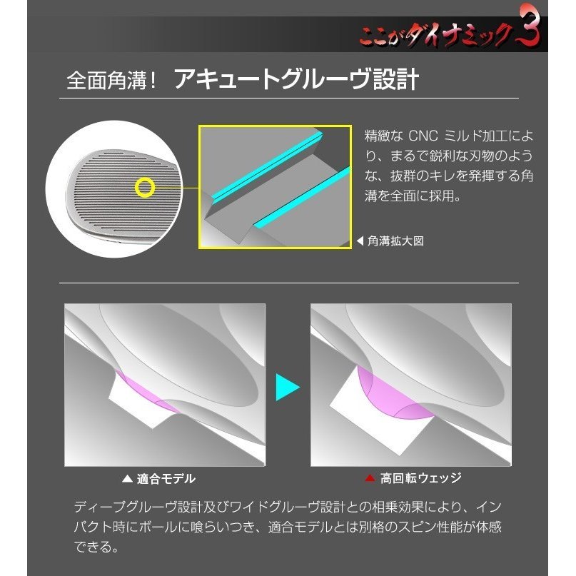 【新品】ピタッと止まる激スピン！！ルール非適合 驚異のスピン ダイナミクス ハイスピン ウェッジ 48度 52度 57度 選べる２本セット _画像7