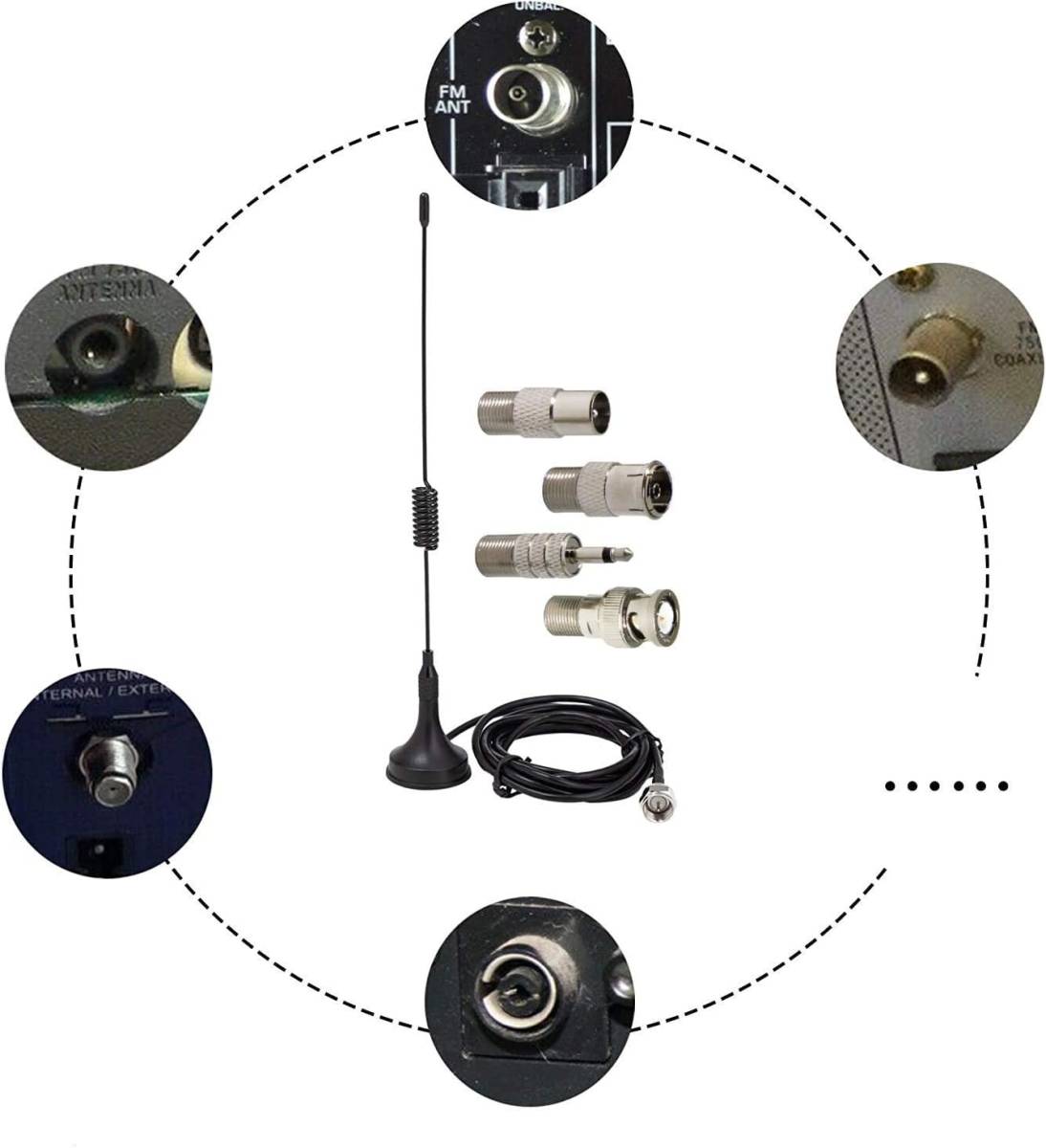 FMアンテナ ラジオアンテナ 室内 高感度 マグネットベース 1.5m wuernine Fタイプ 75Ω 4変換アダプタ付き 3_画像5