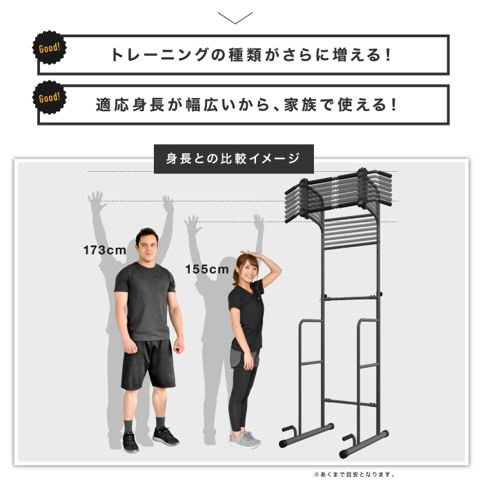 【努力価格】 ぶら下がり健康器 懸垂マシン チンニング 筋トレ トレーニング フィットネス 懸垂 筋トレグッズ 懸垂バー チンニン_画像5