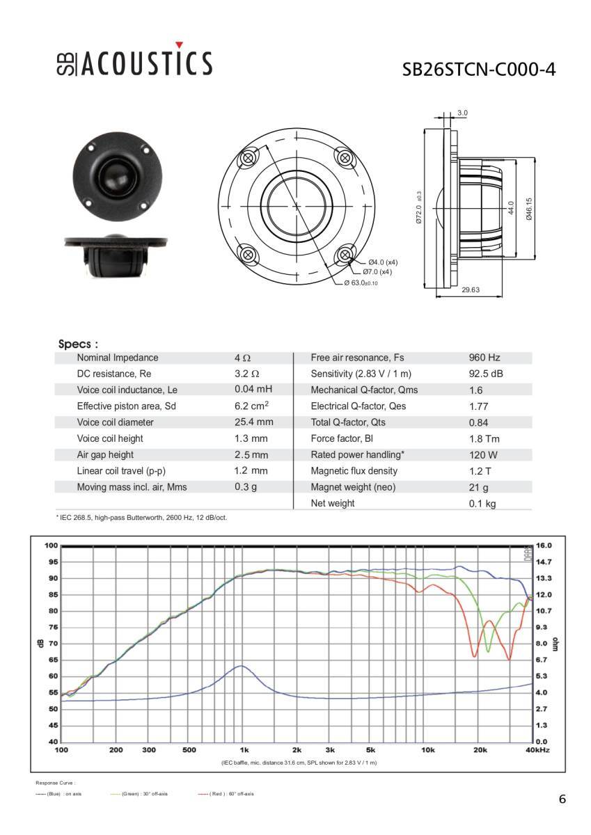 ◆　 SB acoustics SB26STCN-C000-4 ドーム・ツィーター 1ペア 2個　◆_仕様