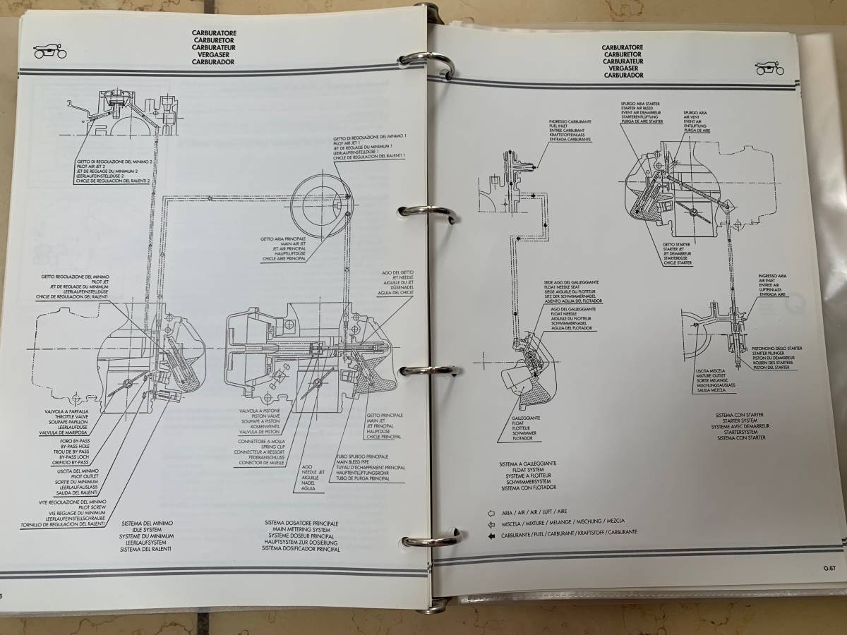 DOCATI M 900 整備書  Desmodue Workshop Manual の画像7