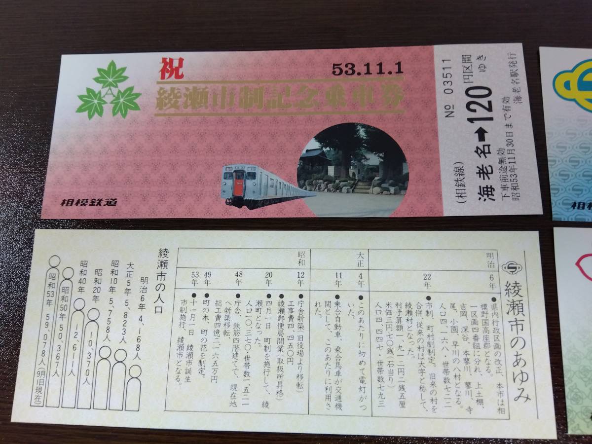 【相模鉄道】昭和５３年 綾瀬市制記念乗車券_画像3