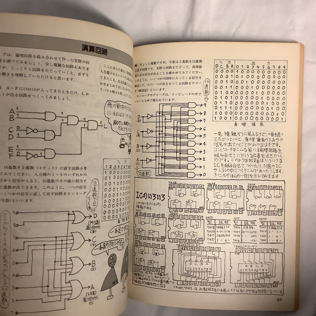 図解 パーソナルコンピュータ 初歩のラジオ別冊 誠文堂新光社 1981年_画像6